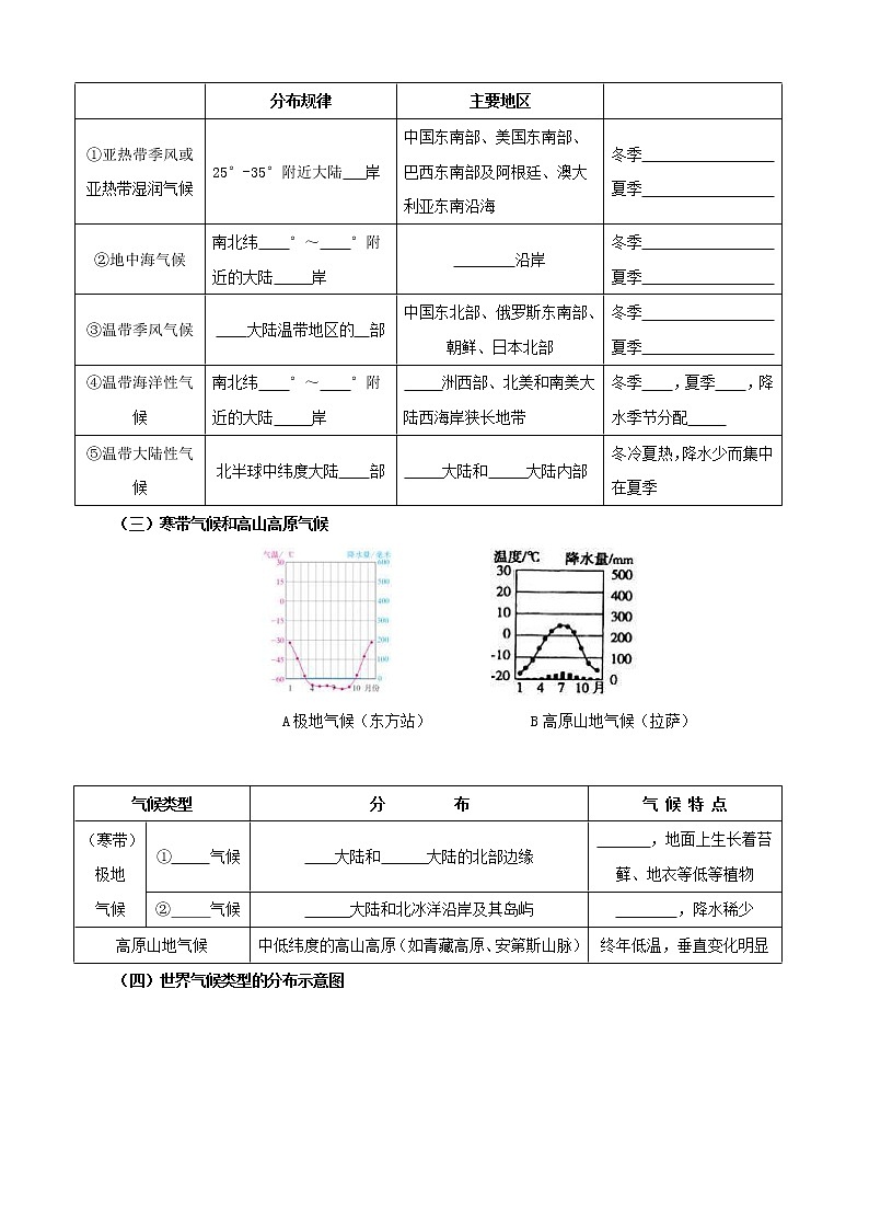 中考地理一轮复习学案专题06 世界的气候及影响因素 (含答案)03