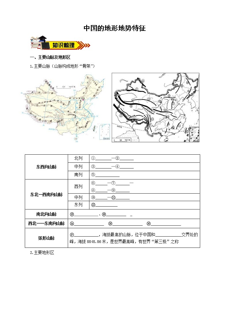 中考地理一轮复习学案专题15 中国的地形、地势特征 (含答案)01