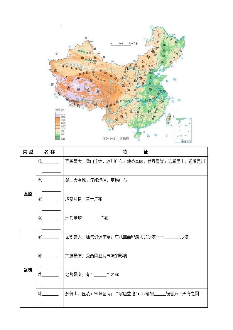 中考地理一轮复习学案专题15 中国的地形、地势特征 (含答案)02