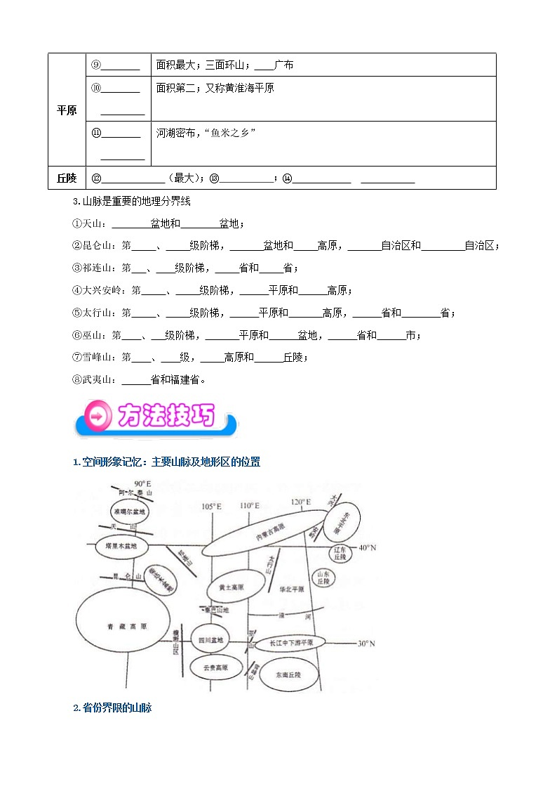 中考地理一轮复习学案专题15 中国的地形、地势特征 (含答案)03