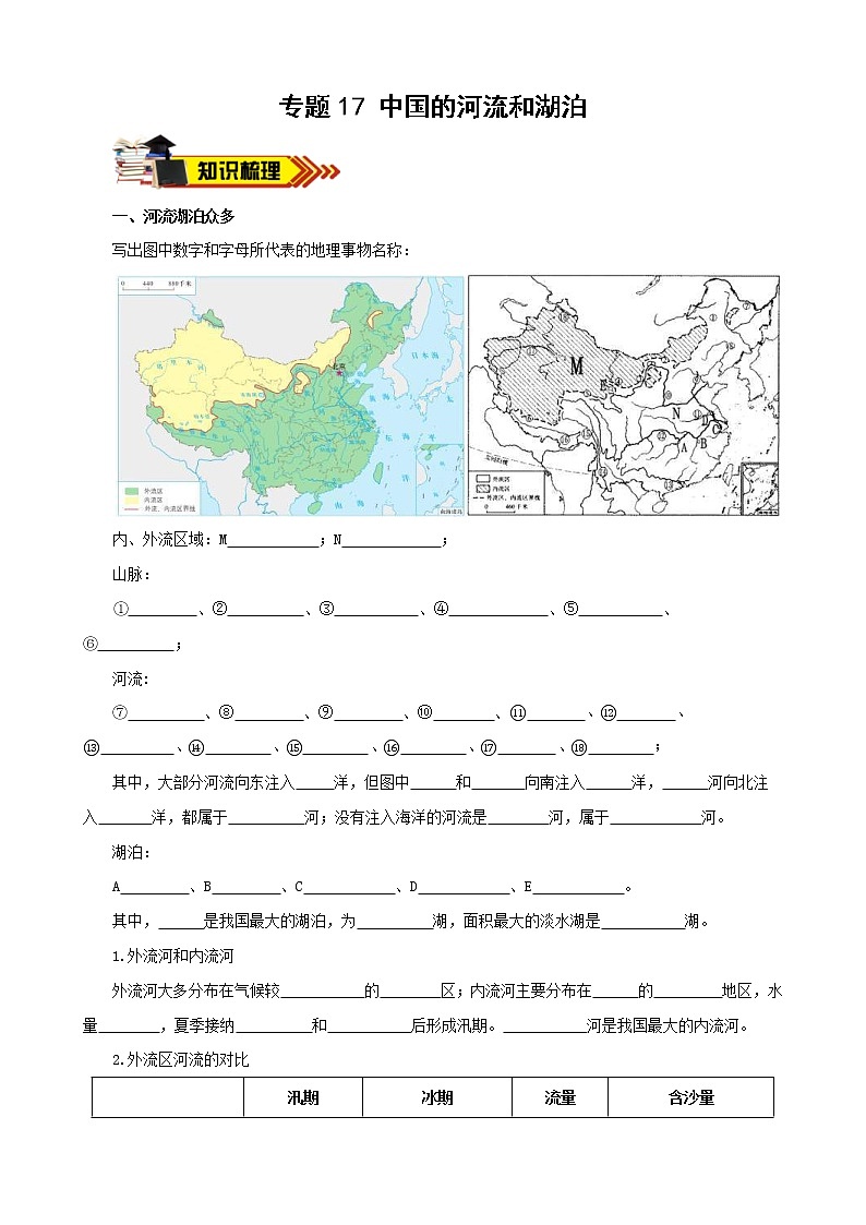 中考地理一轮复习学案专题17 中国的河流和湖泊 (含答案)第1页