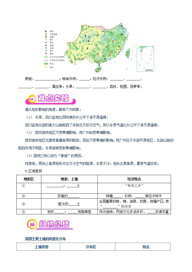 中考地理一轮复习学案专题23+南方地区区域特征、长江中下游平原 (含答案)03