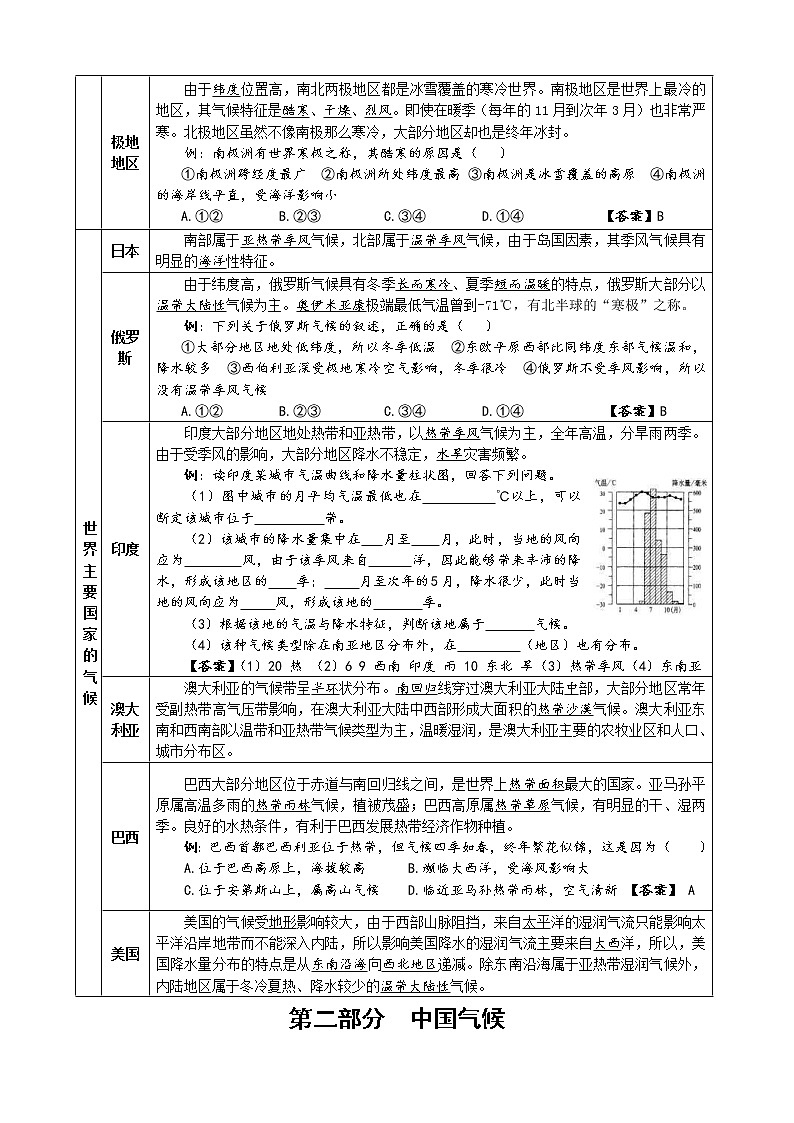 中考地理一轮复习学案专题29 专题二 气候 (含答案)02