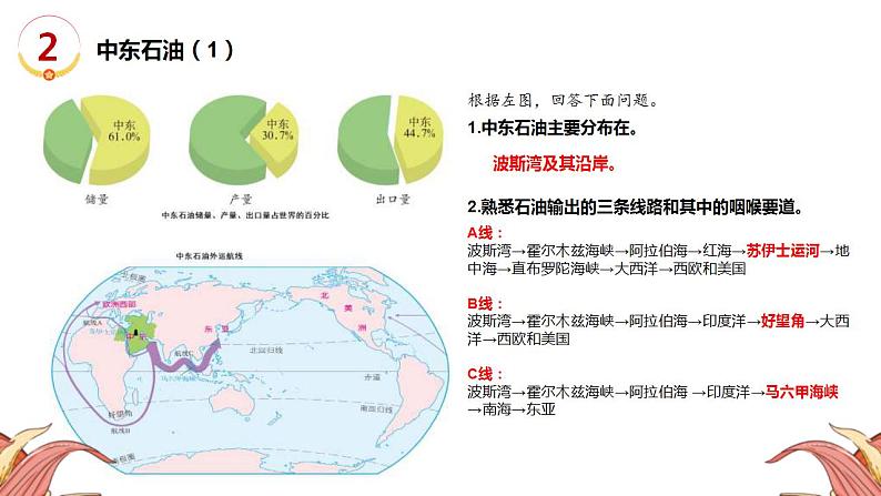 中考地理三轮冲刺热点复习课件热点01 能源 (含答案)04