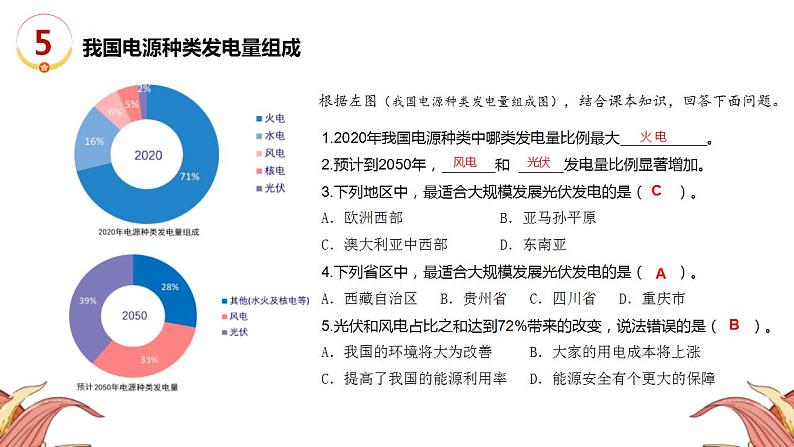 中考地理三轮冲刺热点复习课件热点01 能源 (含答案)08