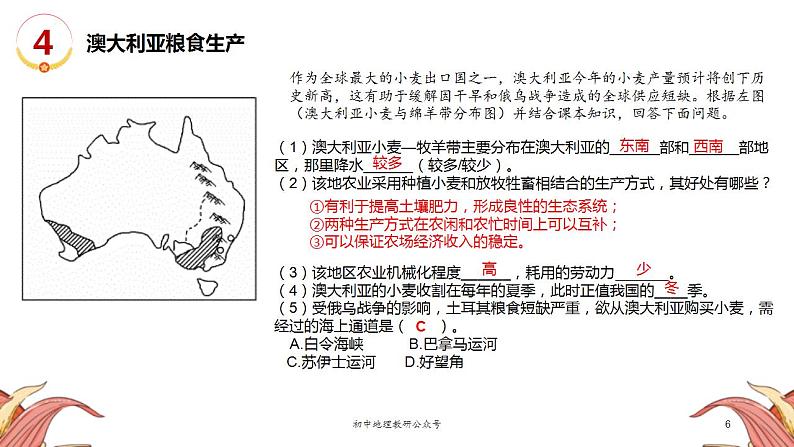 中考地理三轮冲刺热点复习课件热点02 粮食安全 (含答案)06