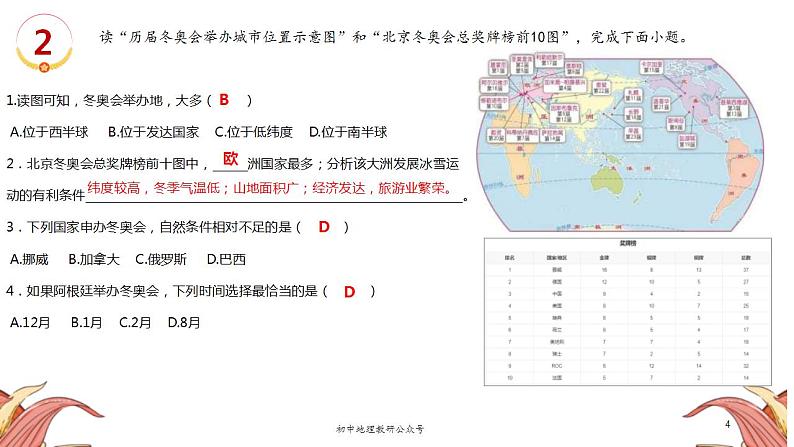 中考地理三轮冲刺热点复习课件热点03 北京冬奥会 (含答案)第4页