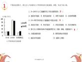 中考地理三轮冲刺热点复习课件热点04 第七次人口普查 (含答案)