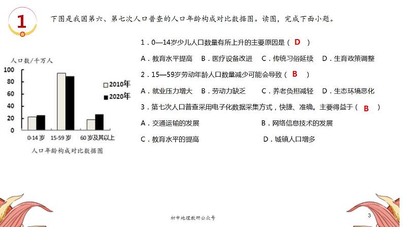 中考地理三轮冲刺热点复习课件热点04 第七次人口普查 (含答案)第3页