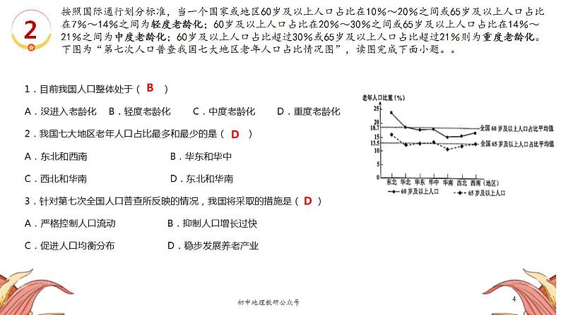 中考地理三轮冲刺热点复习课件热点04 第七次人口普查 (含答案)第4页