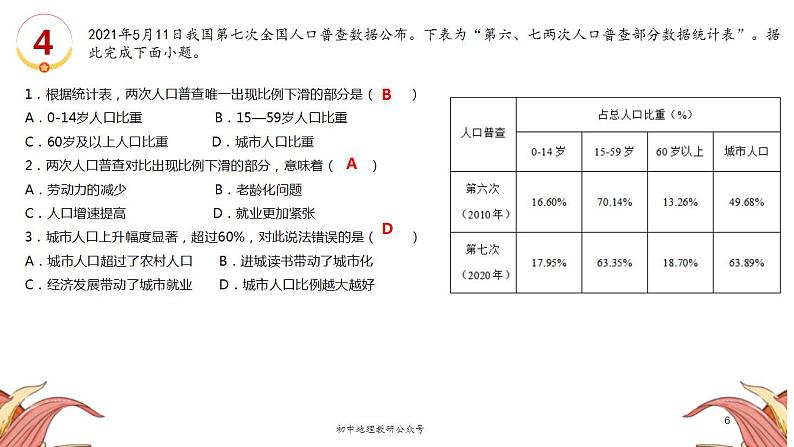 中考地理三轮冲刺热点复习课件热点04 第七次人口普查 (含答案)第6页