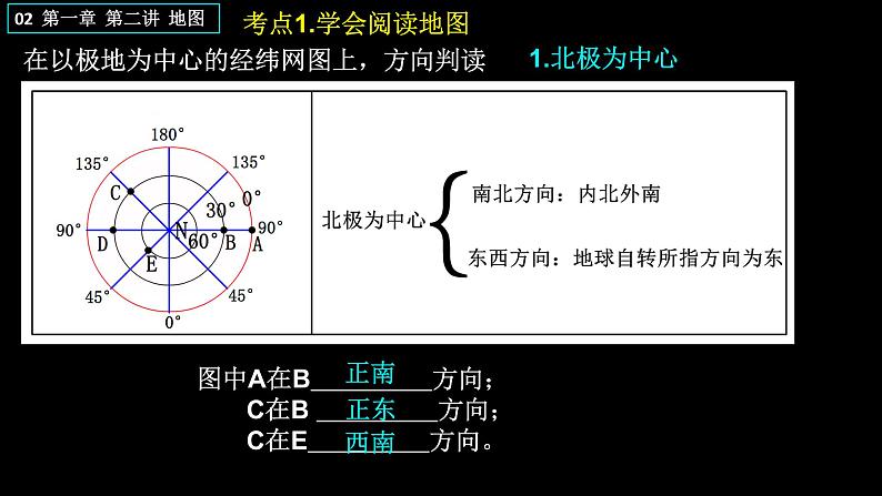 中考地理一轮复习精品课件7.1 地球和地图 第二讲 地图  (含答案)第8页