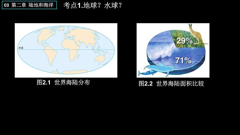 中考地理一轮复习精品课件7.2 陆地和海洋 (含答案)02