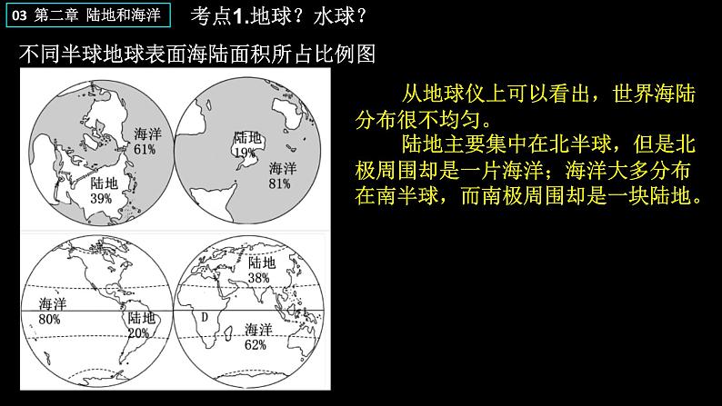 中考地理一轮复习精品课件7.2 陆地和海洋 (含答案)03