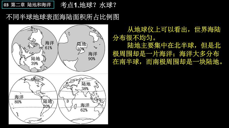 中考地理一轮复习精品课件7.2 陆地和海洋 (含答案)04