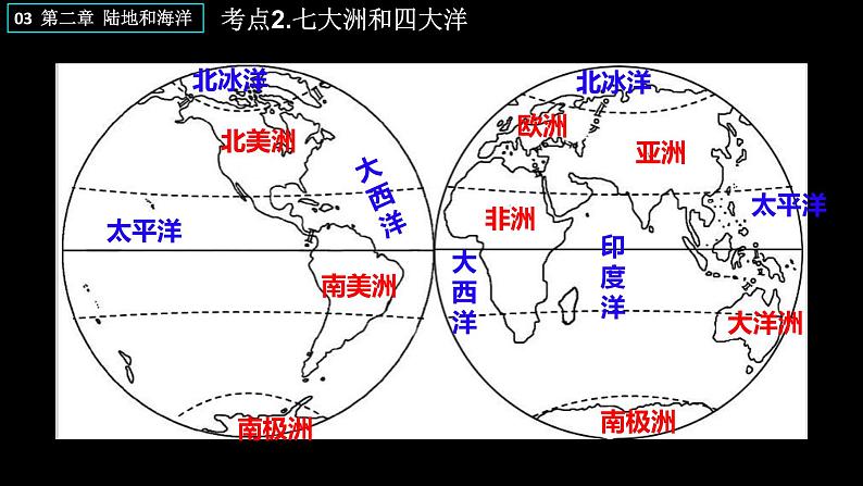 中考地理一轮复习精品课件7.2 陆地和海洋 (含答案)06