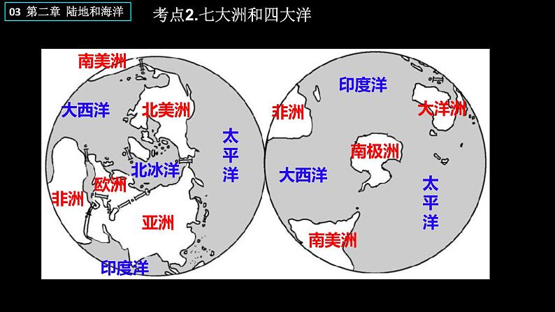 中考地理一轮复习精品课件7.2 陆地和海洋 (含答案)07