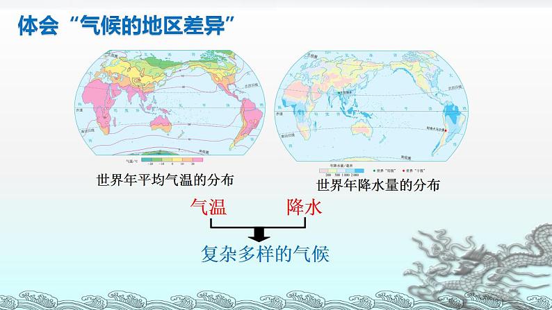 中考地理一轮复习精品课件7.3 天气与气候（2） (含答案)第4页