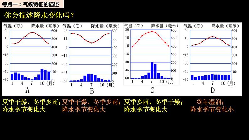 中考地理一轮复习精品课件7.3 天气与气候（2） (含答案)第7页