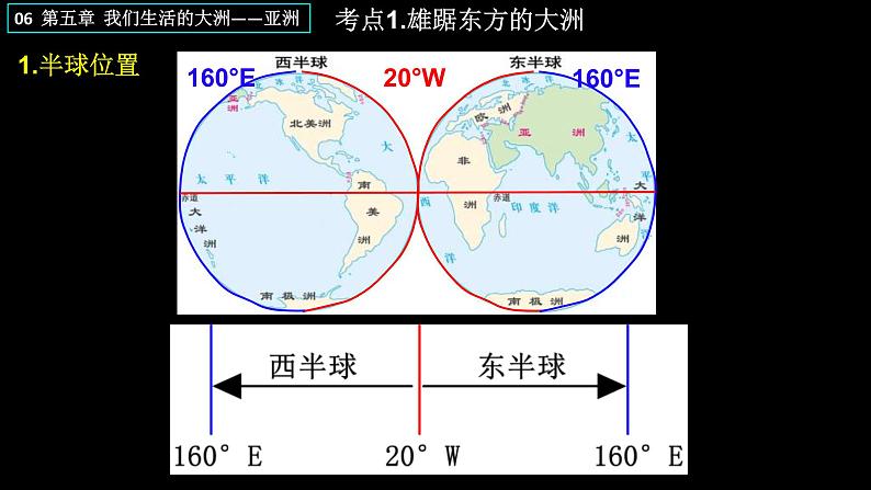 中考地理一轮复习精品课件7.6 我们生活的大洲——亚洲 (含答案)第2页