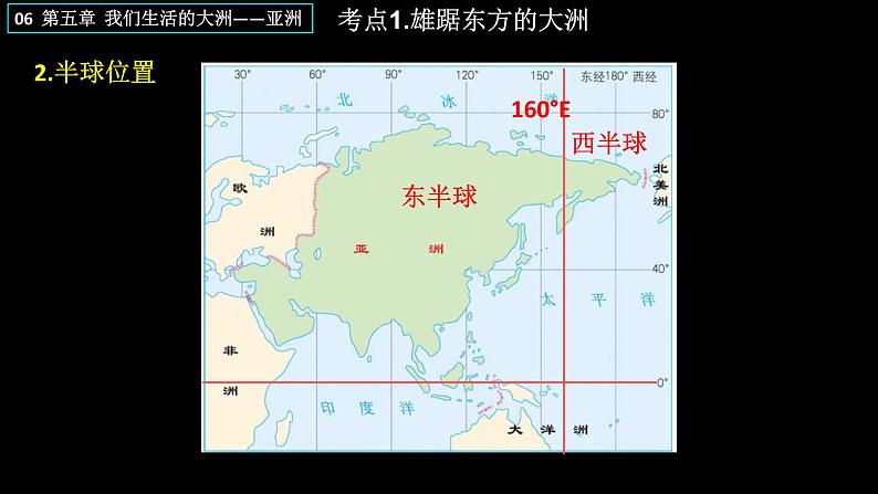 中考地理一轮复习精品课件7.6 我们生活的大洲——亚洲 (含答案)第3页