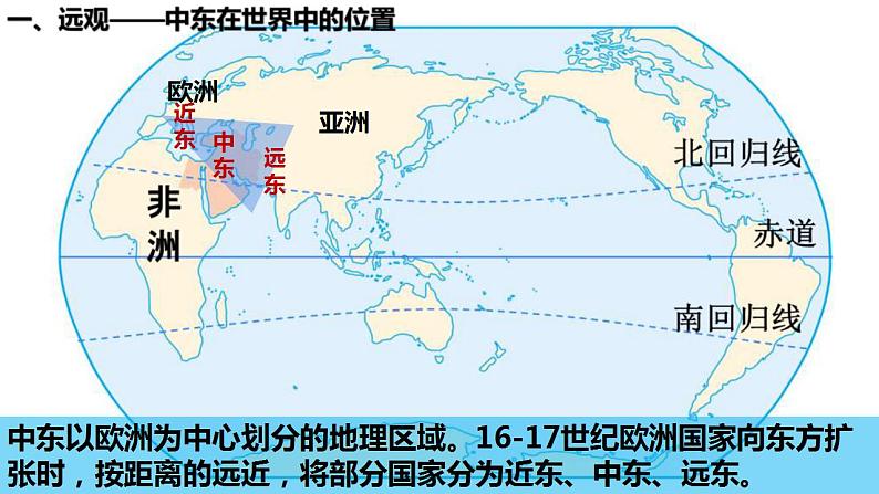 中考地理一轮复习精品课件7.8 东半球的其他国家和地区 (含答案)第3页