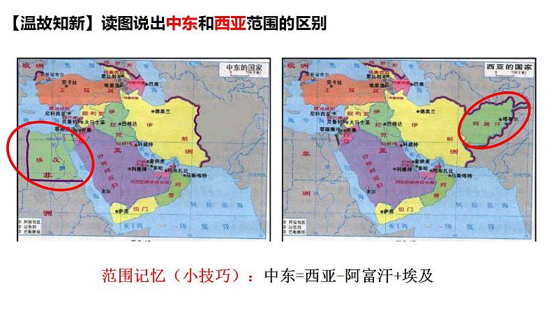 中考地理一轮复习精品课件7.8 东半球的其他国家和地区 (含答案)第4页