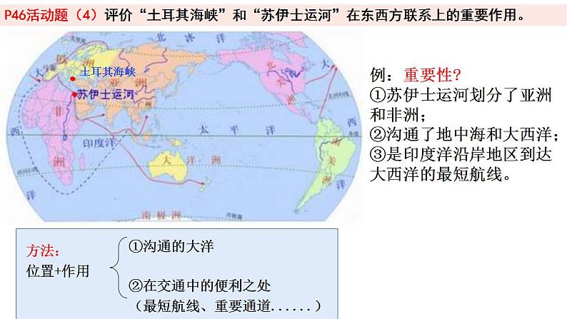 中考地理一轮复习精品课件7.8 东半球的其他国家和地区 (含答案)第7页