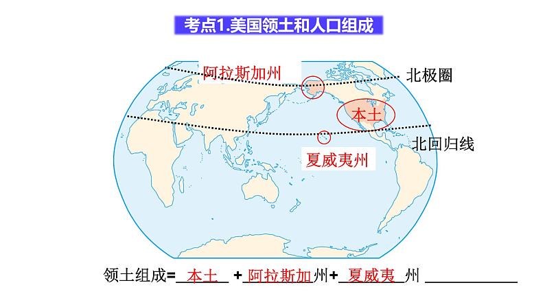 中考地理一轮复习精品课件7.9 西半球的国家 (含答案)02