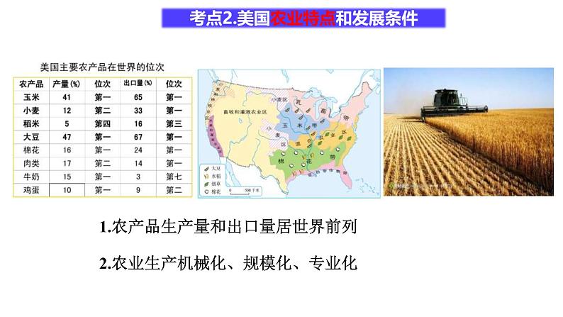 中考地理一轮复习精品课件7.9 西半球的国家 (含答案)04