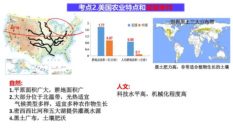 中考地理一轮复习精品课件7.9 西半球的国家 (含答案)05