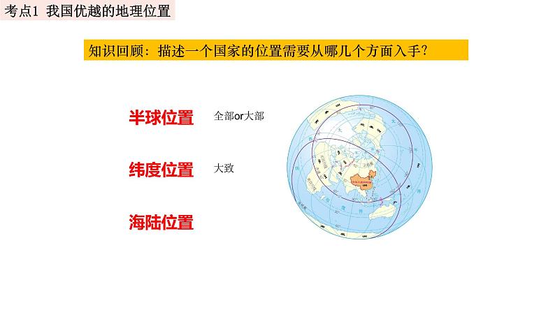 中考地理一轮复习精品课件8.1 从世界看中国 (含答案)第2页