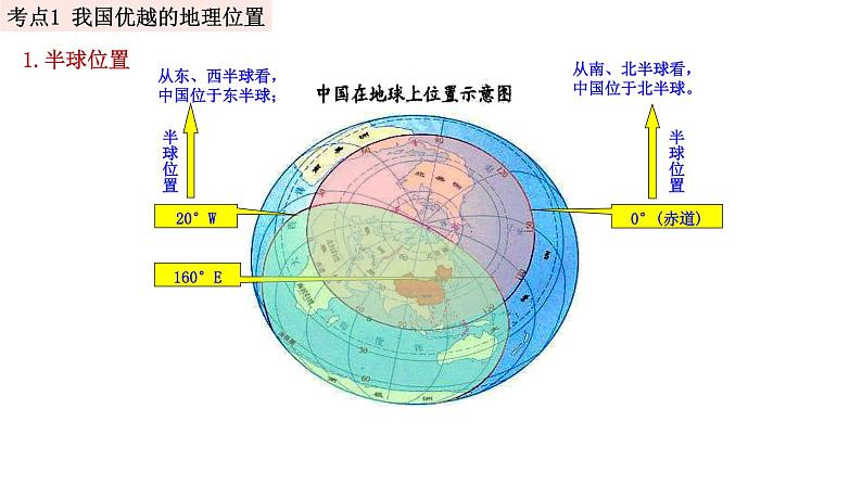 中考地理一轮复习精品课件8.1 从世界看中国 (含答案)第3页