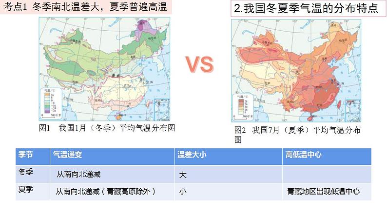 中考地理一轮复习精品课件8.2 中国的自然环境  第二讲 气候 (含答案)03