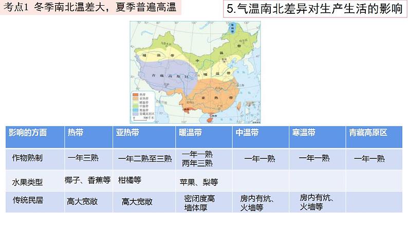 中考地理一轮复习精品课件8.2 中国的自然环境  第二讲 气候 (含答案)06