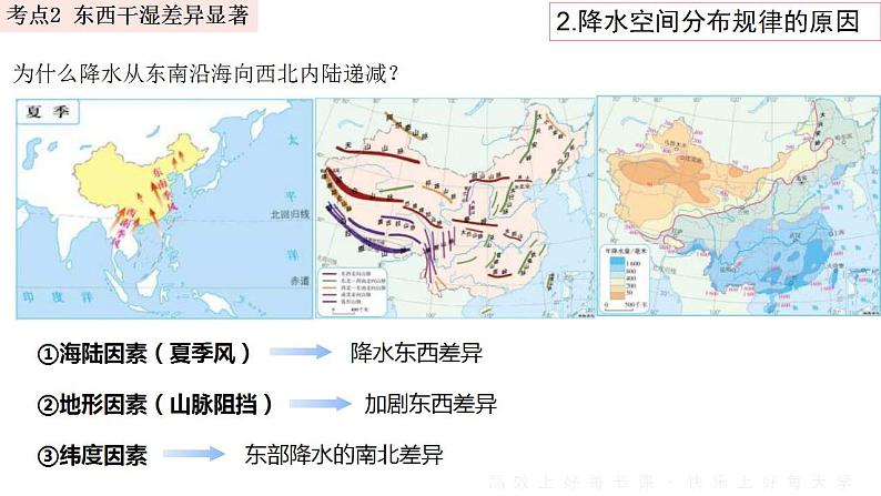 中考地理一轮复习精品课件8.2 中国的自然环境  第二讲 气候 (含答案)08