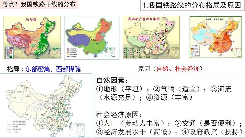 中考地理一轮复习精品课件8.4 中国的经济发展 (含答案)第3页