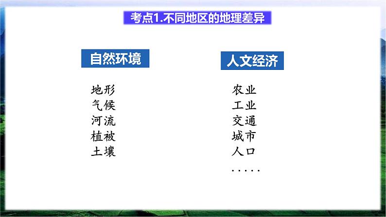 中考地理一轮复习精品课件8.5 中国的地理差异 (含答案)02