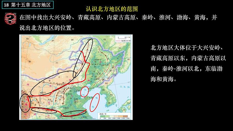 中考地理一轮复习精品课件8.6 北方地区 (含答案)第3页