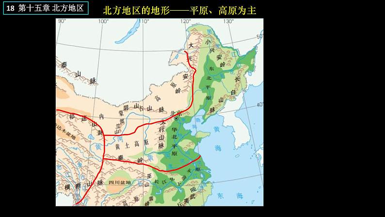 中考地理一轮复习精品课件8.6 北方地区 (含答案)第4页