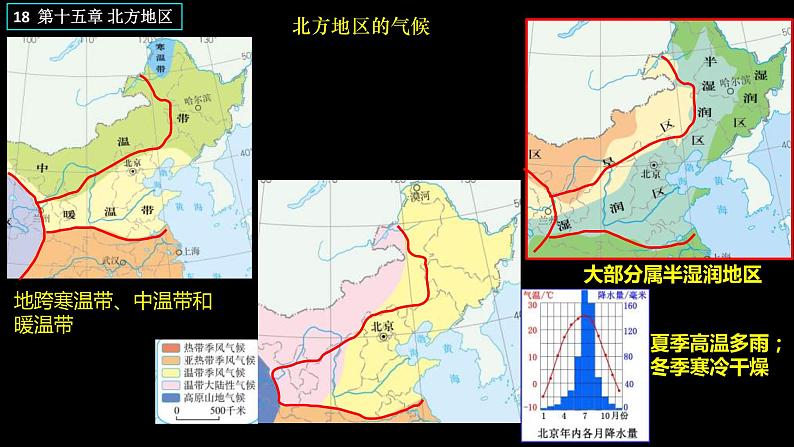 中考地理一轮复习精品课件8.6 北方地区 (含答案)第5页