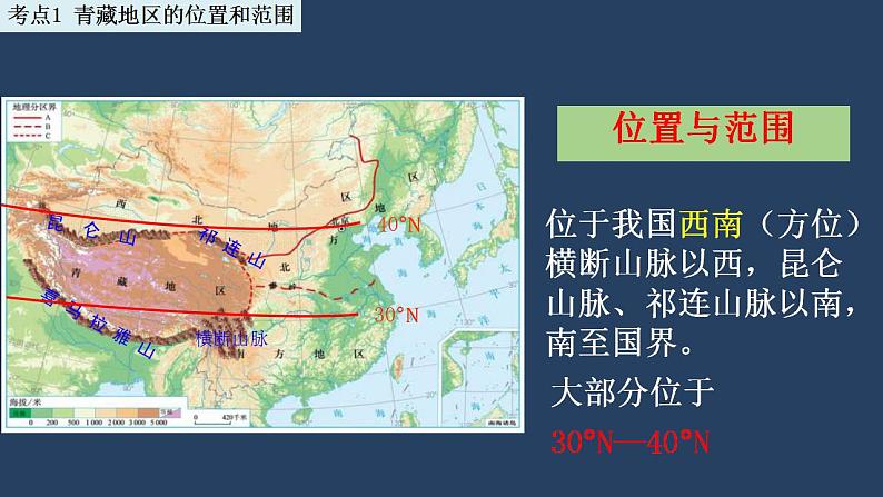 中考地理一轮复习精品课件8.9 青藏地区 (含答案)第2页