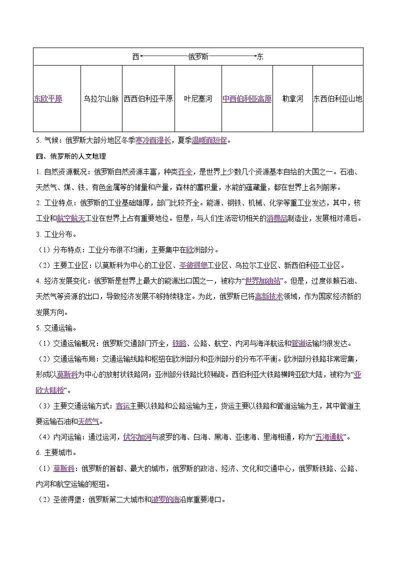 中考地理二轮复习冲刺练习专题07 印度、俄罗斯（解析版）第3页