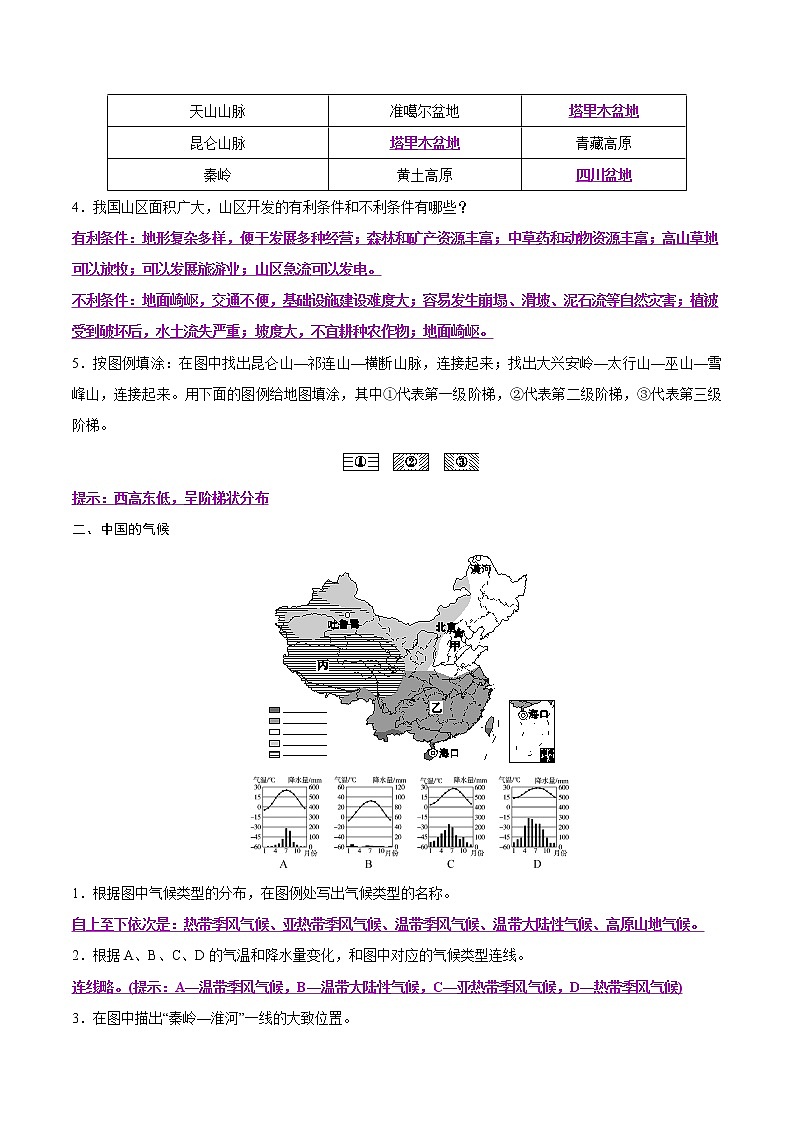中考地理二轮复习冲刺练习专题13 中国的自然环境（解析版）第2页