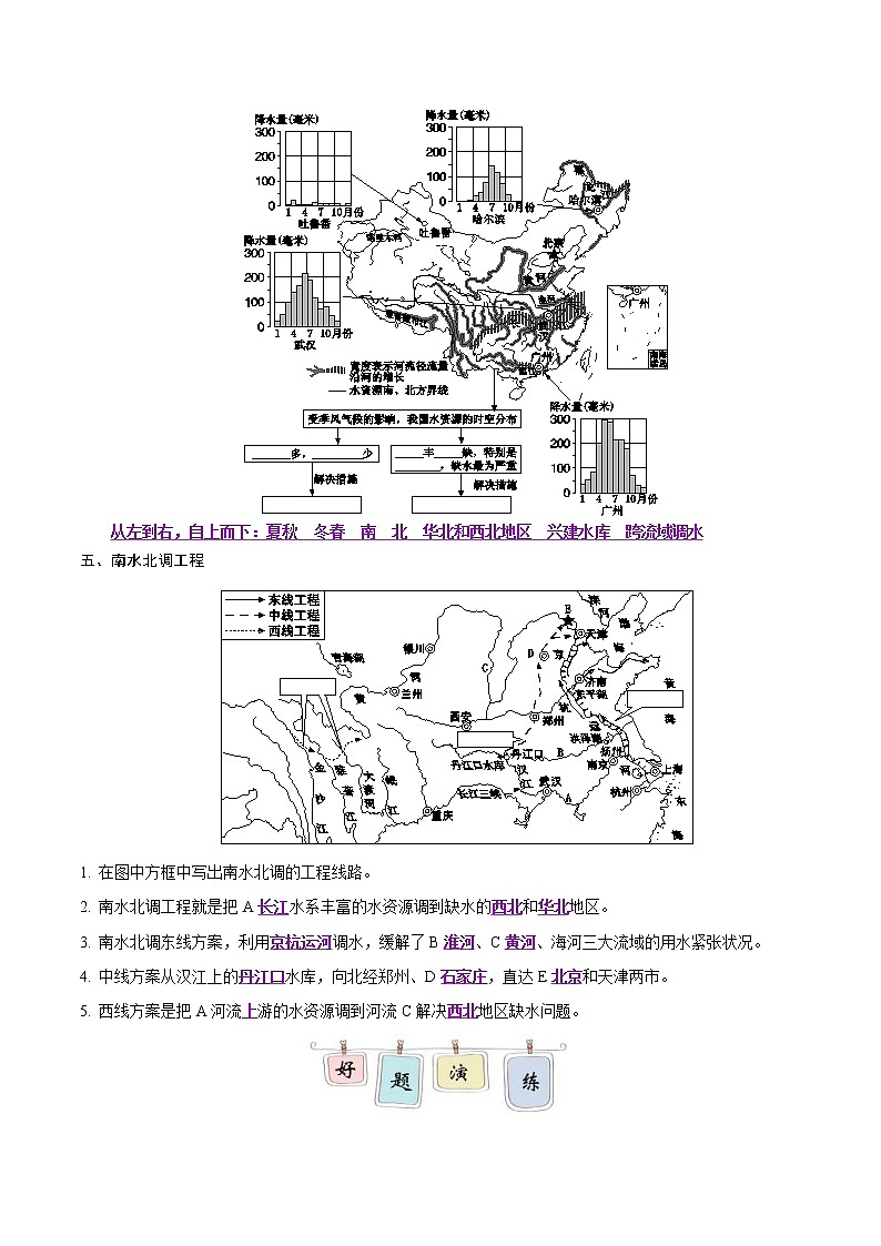 中考地理二轮复习冲刺练习专题14 中国的自然资源（解析版）第3页