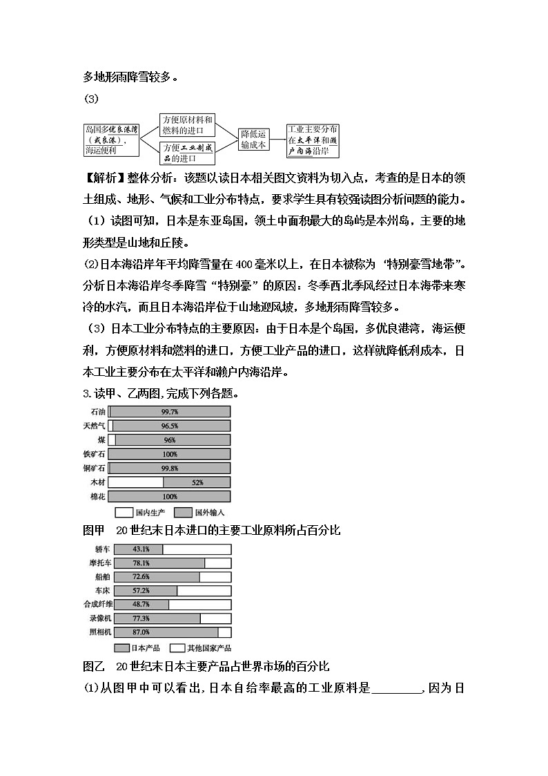 中考地理一轮复习读图填图训练：日本 (含答案)03