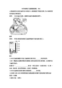 中考地理一轮复习读图填图训练：中东 (含答案)