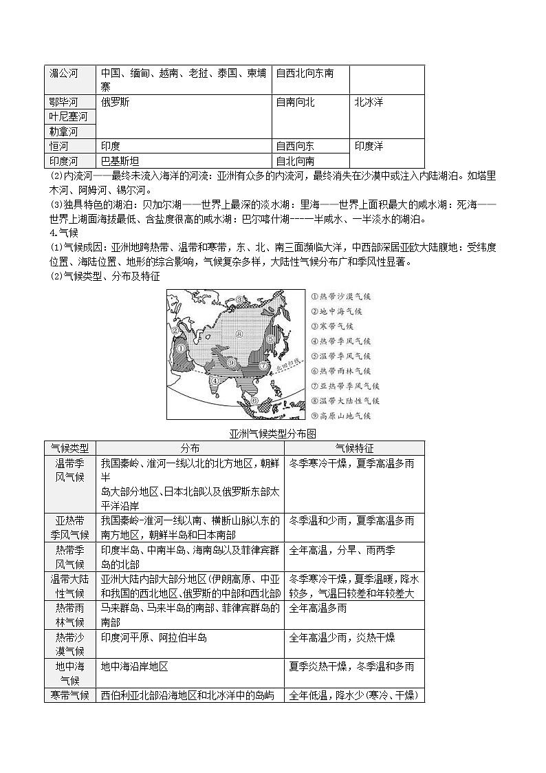 中考地理一轮复习 考点梳理+真题回顾  14 认识大洲 (含答案)第2页