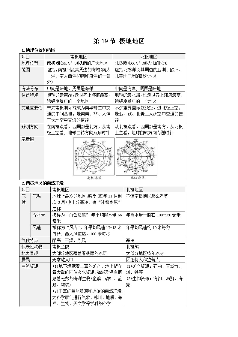 中考地理一轮复习 考点梳理+真题回顾  19 极地地区 (含答案)01