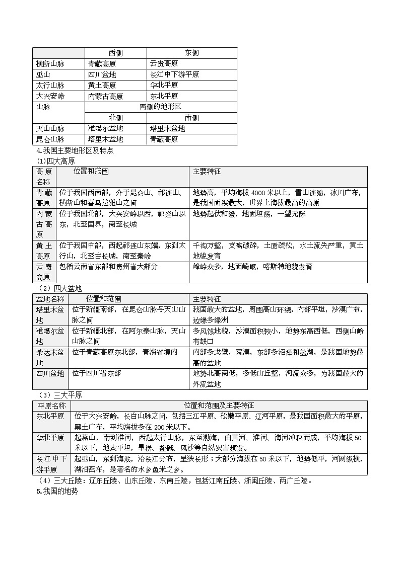 中考地理一轮复习 考点梳理+真题回顾  28 我国的地形地势 (含答案)第2页